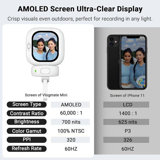 Vlogmate Mini Phone Selfie Monitor Screen  700nits AMOLED Screen for iPhone Rear Camera Selfies/Vlogging/Live/TikTok